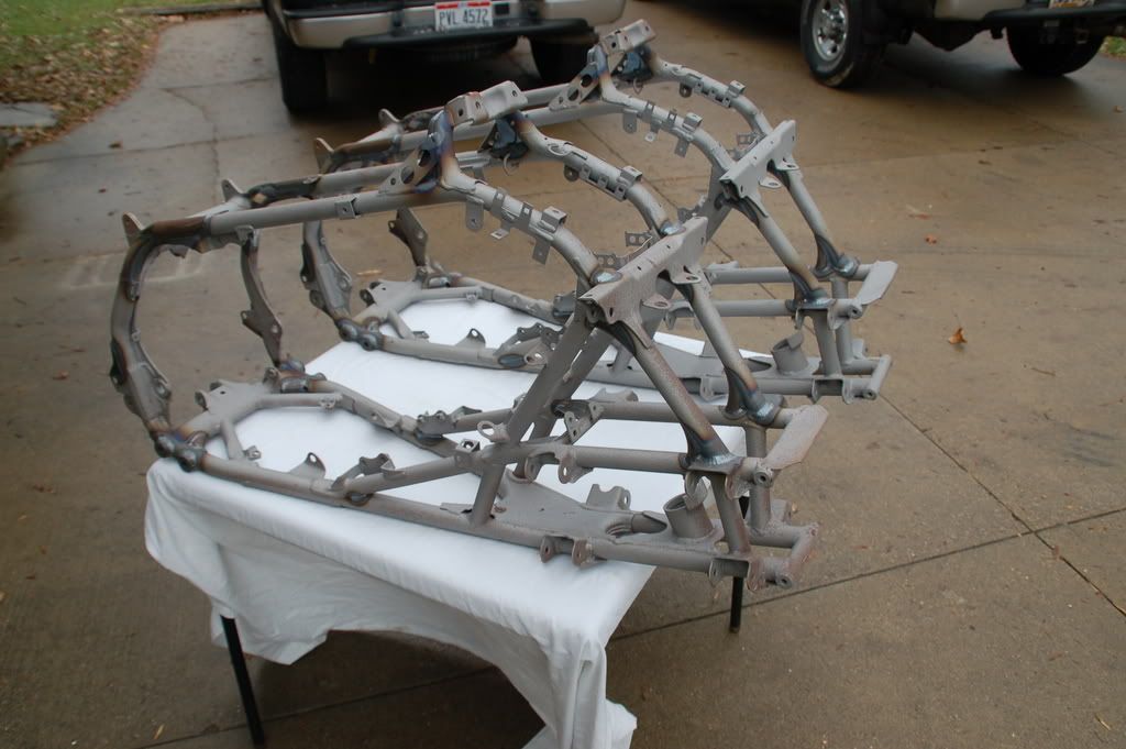 How to Build a Pro Level TRX